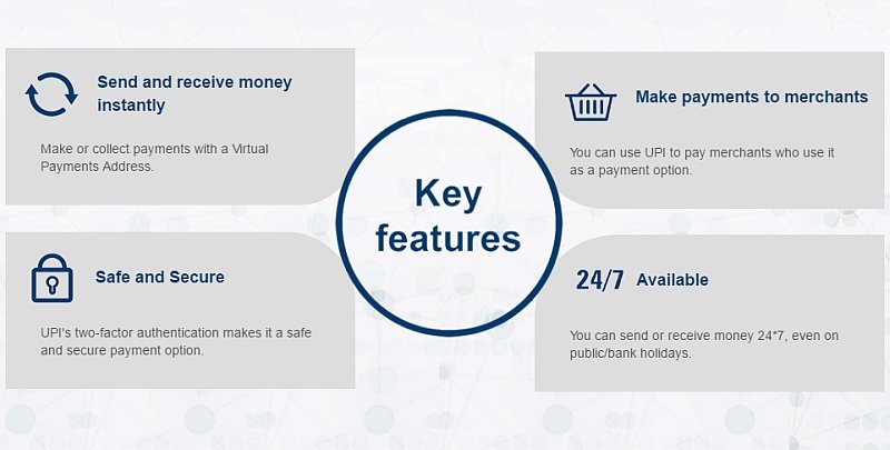 Key features infographic highlighting benefits and services offered by a leather care and restoration platform.